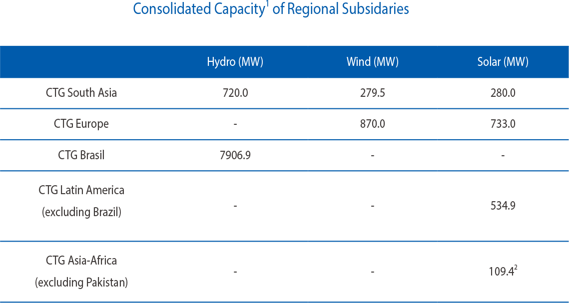 矢量智能對(duì)象2 矢量智能對(duì)象2